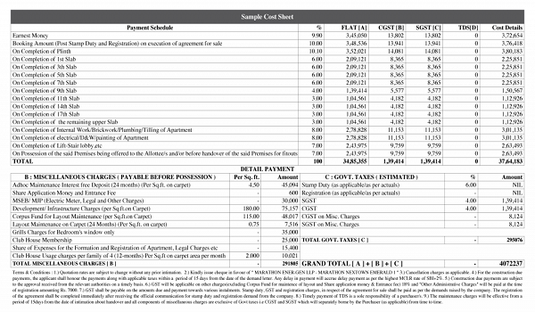 Featured Image of Arvind Sky Crest Cost Sheet
